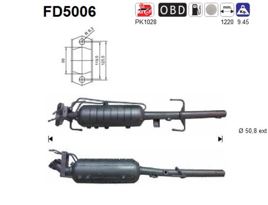 Filtro de particulas AS FD5006