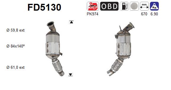 Filtro de particulas AS FD5130