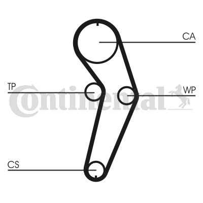 Correa de distribución CONTITECH CT988