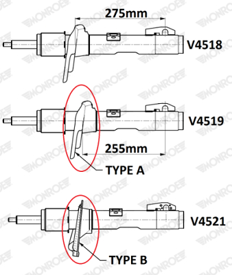 Amortiguador MONROE VAN MAGNUM V4521 (Vende individualemente)