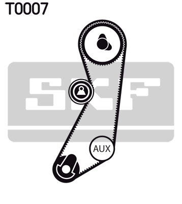 Kit distribucion SKF VKMA06300