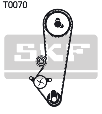 Kit distribucion SKF VKMA04201