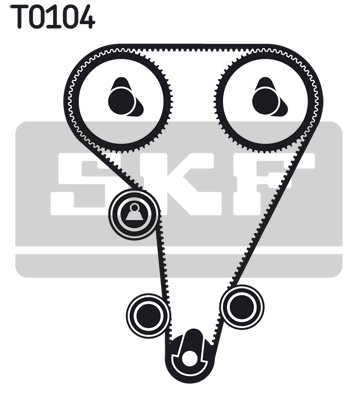 Kit distribucion SKF VKMA04212