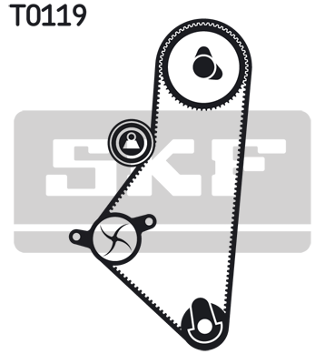 Kit distribucion SKF VKMA03202