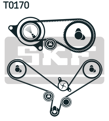 Kit distribucion SKF VKMA01152