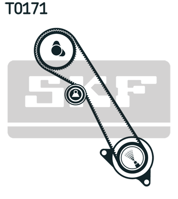 Kit distribucion SKF VKMA04108