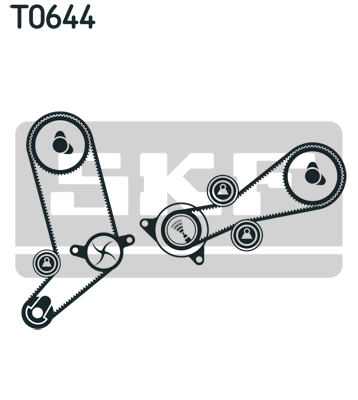 Kit distribucion SKF VKMA01258